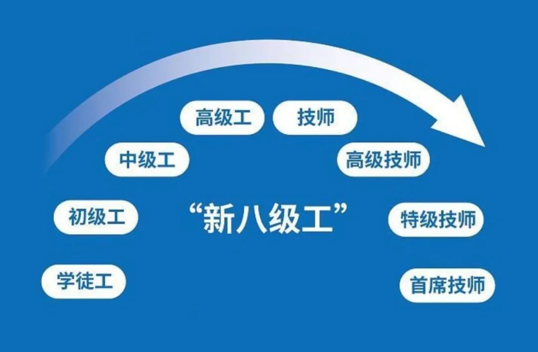 拉床,拉刀,自動化,高端拉床,專用機床,內(nèi)拉床,外拉床,數(shù)控機床,自動化生產(chǎn)線,工業(yè)機器人